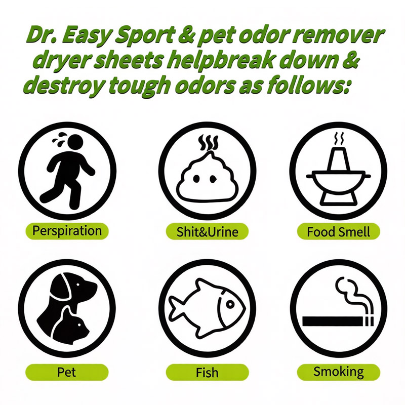 Laundry odor eliminator